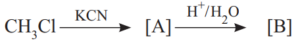 Alkyl Halides MCQ Class 12